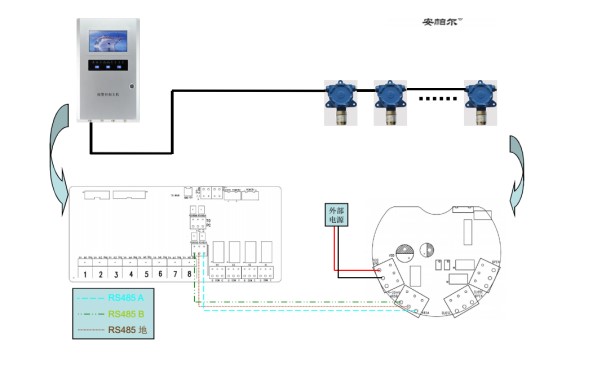 主機(jī)與可燃?xì)怏w報(bào)警器連接圖