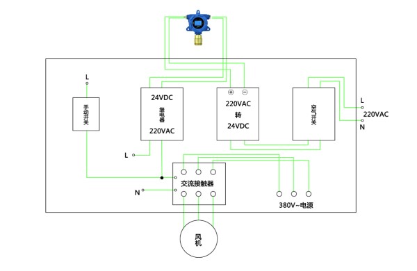 風(fēng)機(jī)可由可燃?xì)怏w檢測(cè)儀來(lái)控制接線圖