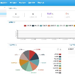 智慧安全監(jiān)測物聯網云平臺