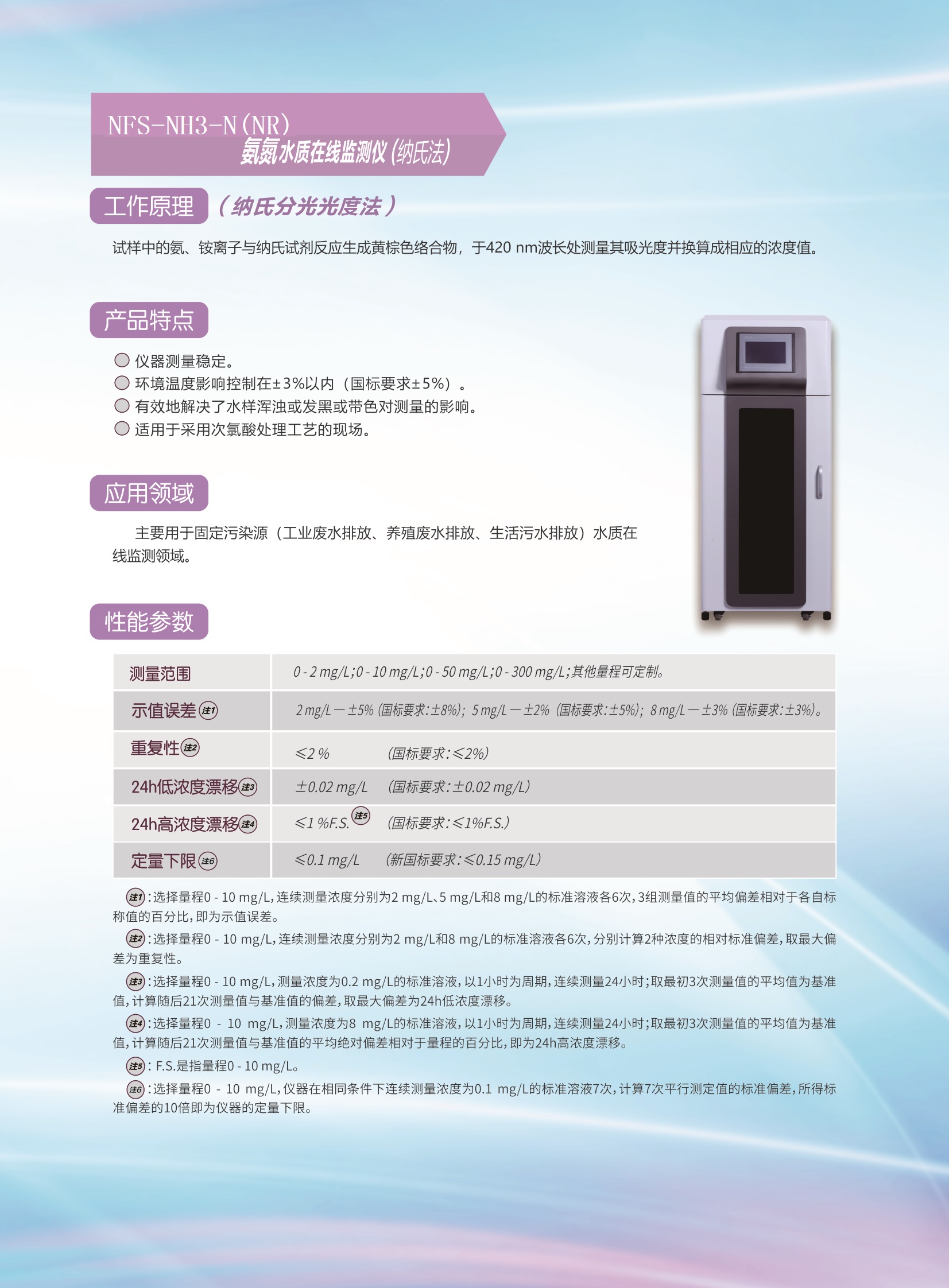 NFS-NH3-N(NR)氨氮水質(zhì)在線監(jiān)測儀（納氏法）.jpg