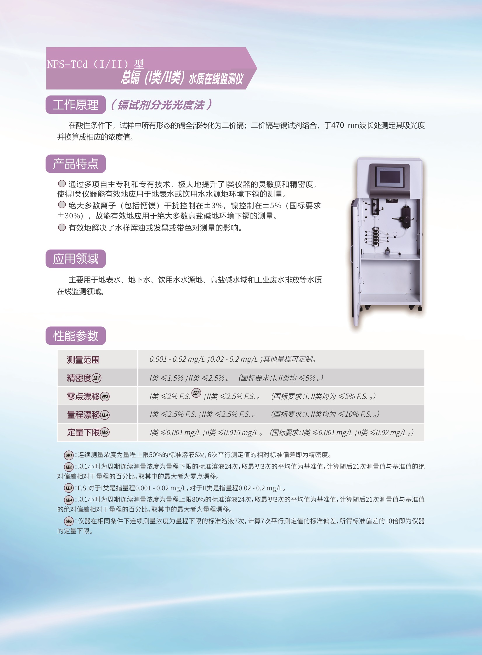 NFS-TCd總鎘（I類II類）水質(zhì)在線監(jiān)測儀.jpg