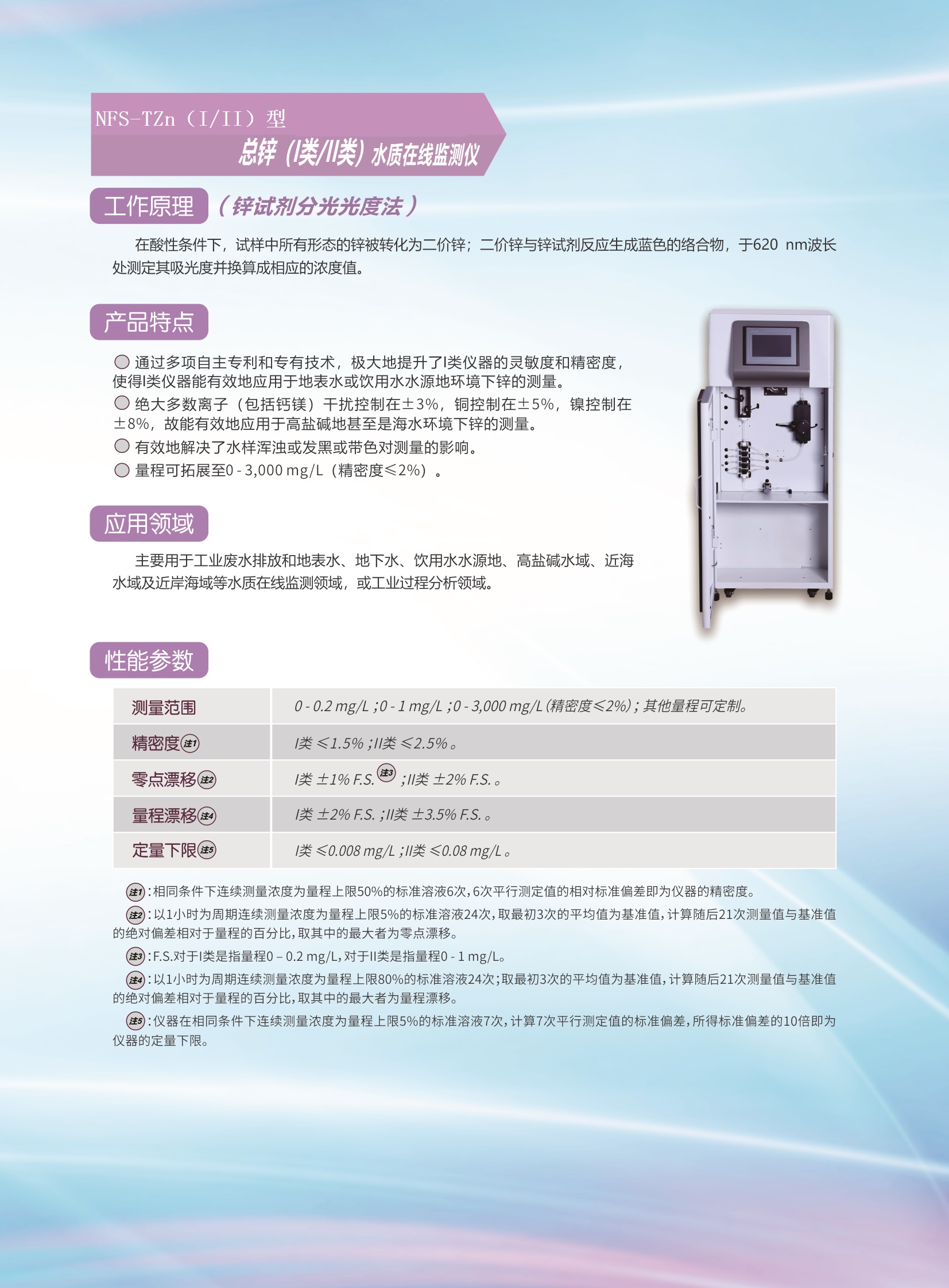 NFS-TZn（III）型總鋅I類II類水質(zhì)在線監(jiān)測儀.jpg