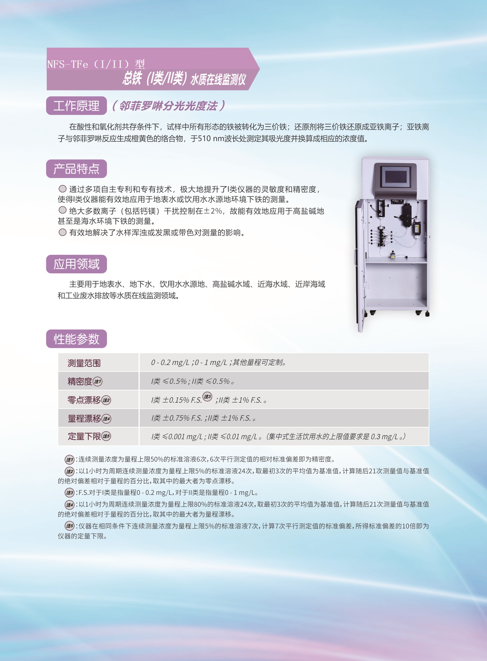 NFS-TFe總鐵I類II類水質(zhì)在線監(jiān)測(cè)儀.jpg