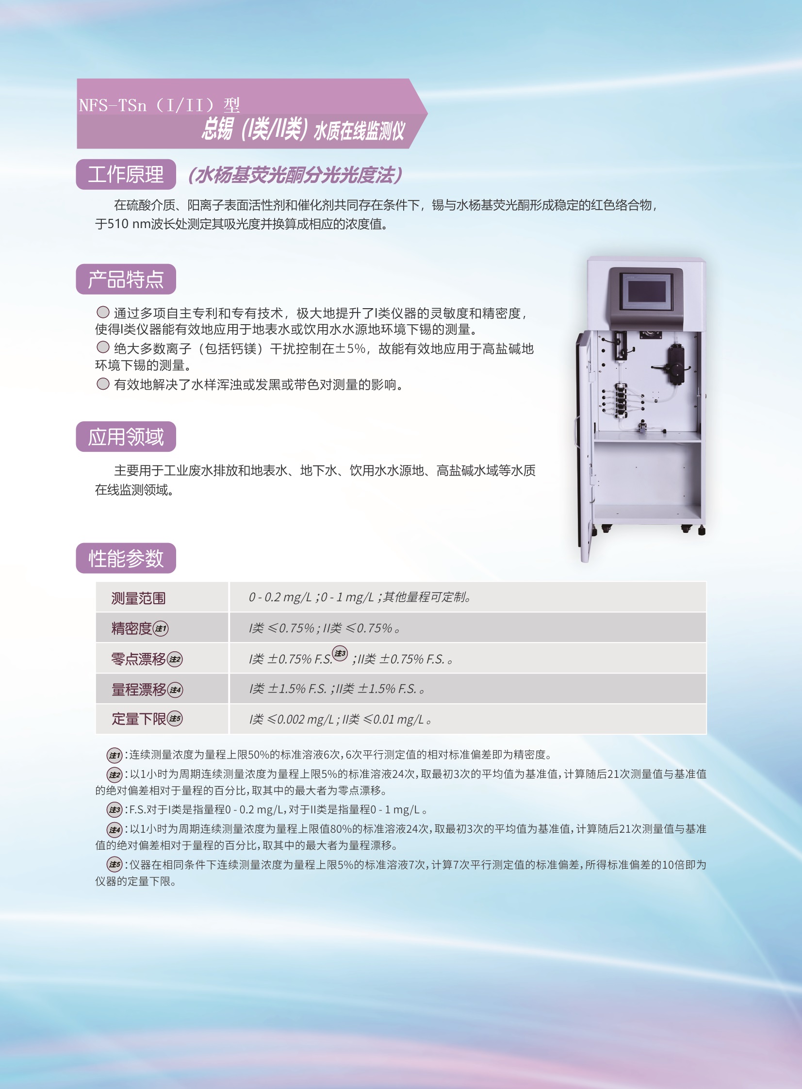 NFS-TSn總錫I類II類水質(zhì)在線監(jiān)測(cè)儀.jpg