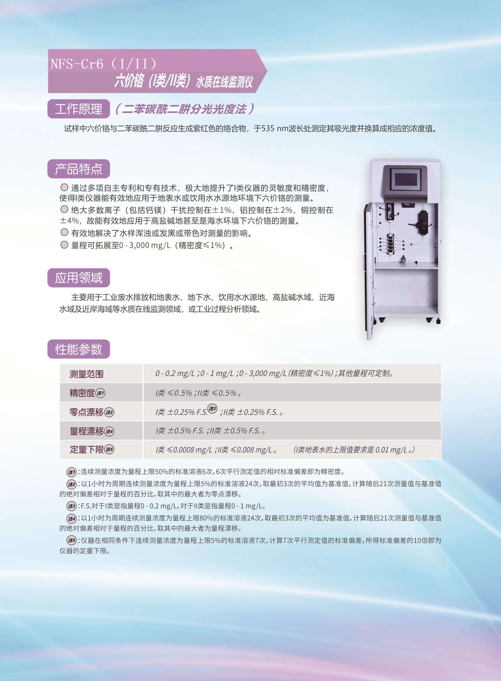 NFS-Cr6六價(jià)鉻（I類II類）水質(zhì)在線監(jiān)測儀.jpg