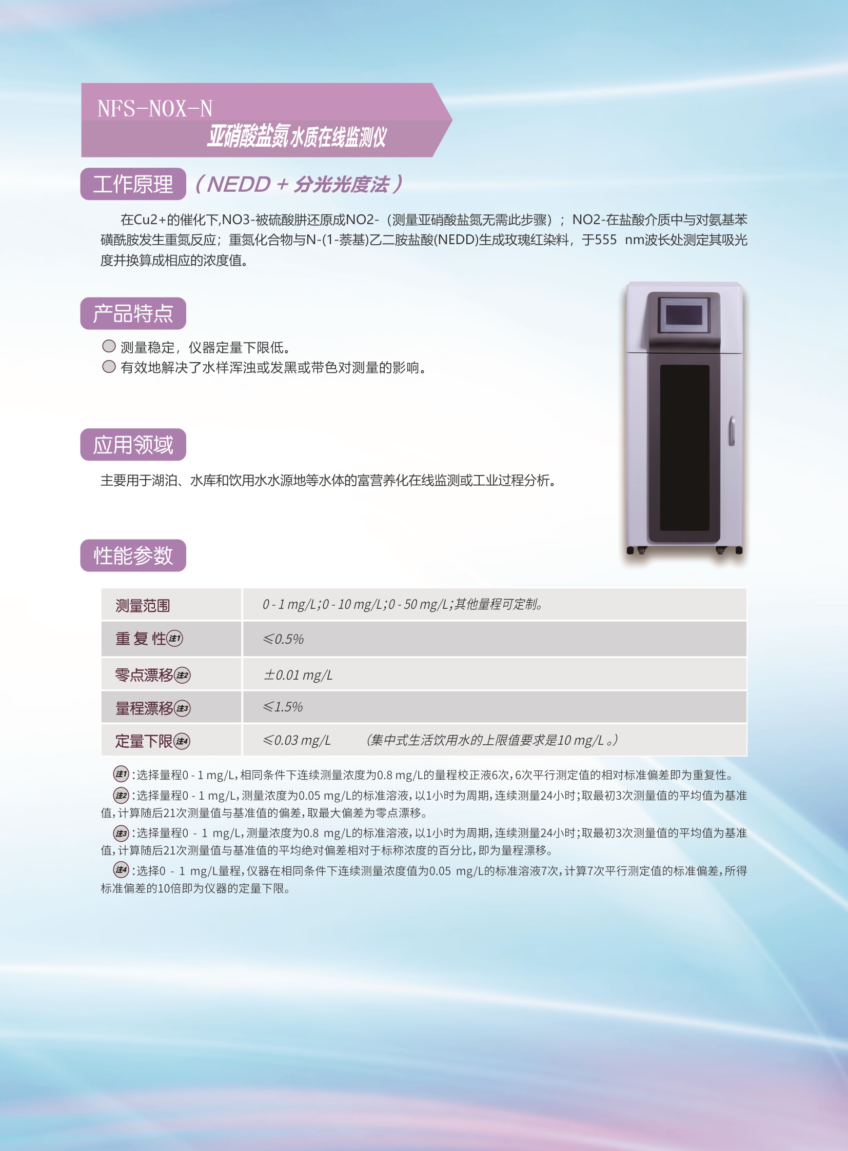 NFS-NOX-N亞硝酸鹽氮水質(zhì)在線監(jiān)測(cè)儀.jpg